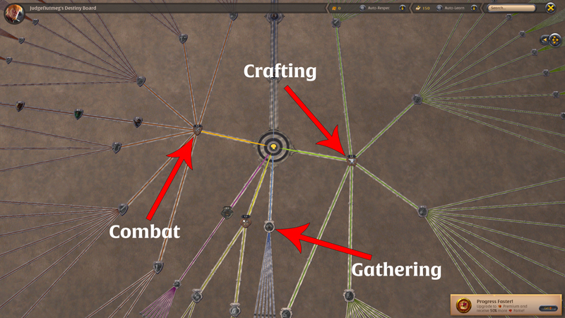 Destiny Board showing different skill branches