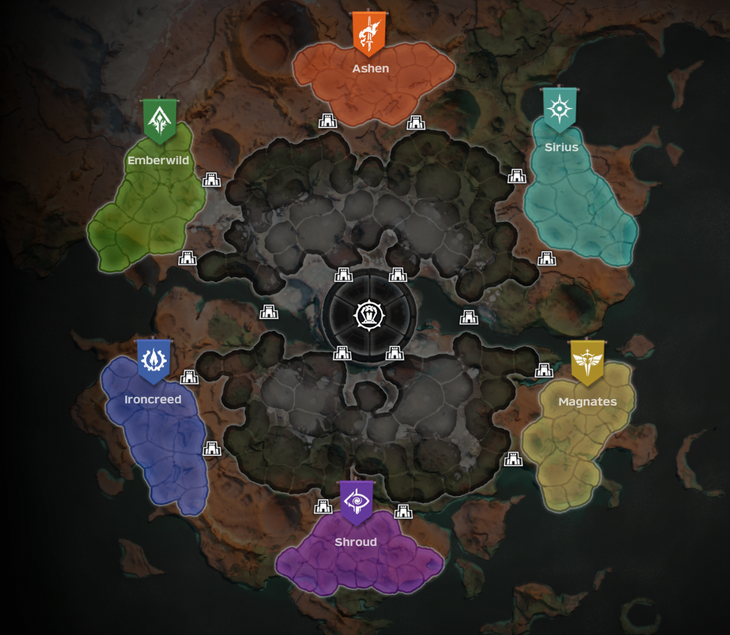 What Have We Been Working On